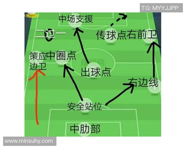 重庆排球队区域防守战术解析与实战应用探讨