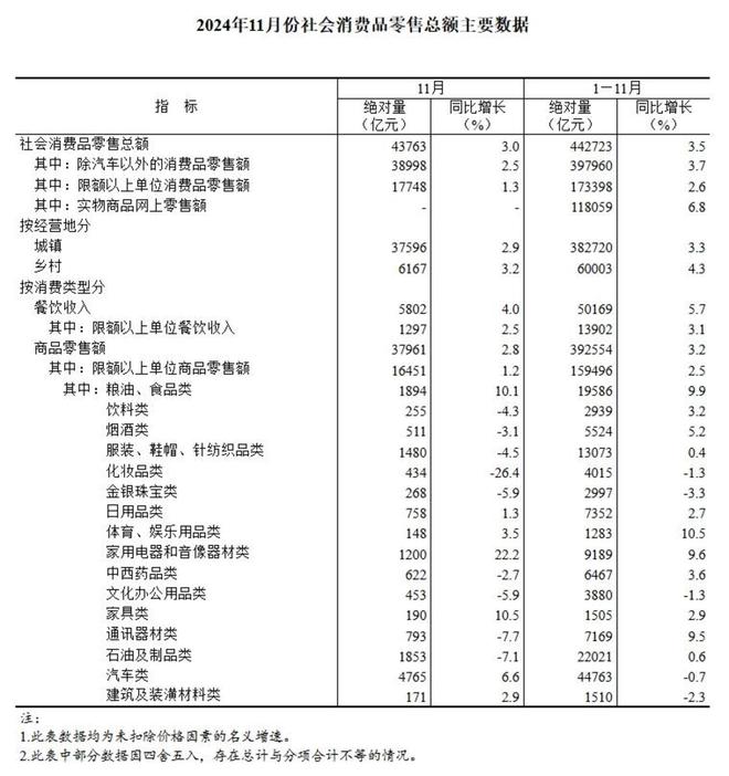 金年会官网厨电战役的2025群雄逐鹿(图1)